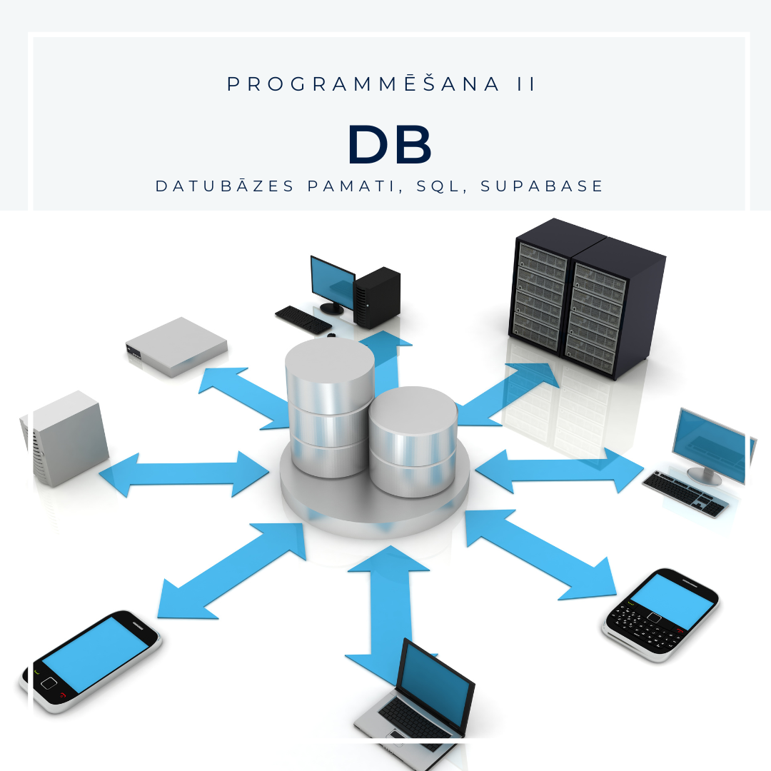 Datubāzes (DB) picture